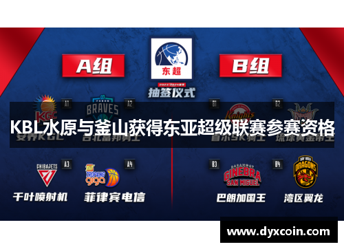 KBL水原与釜山获得东亚超级联赛参赛资格